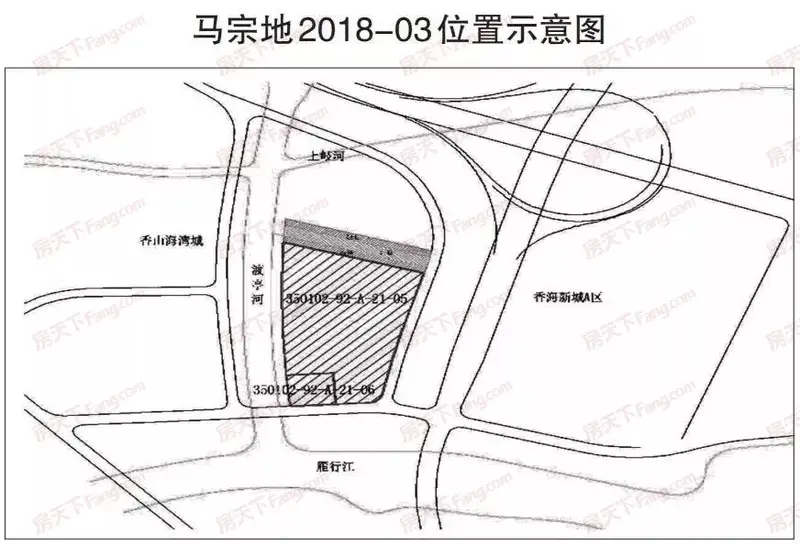 马尾土拍 马尾土拍